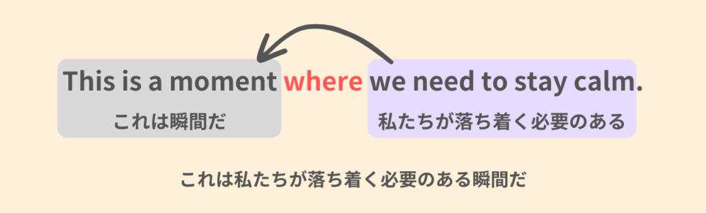 This is a moment where we need to stay calm.
これは私たちが落ち着く必要のある瞬間だ。