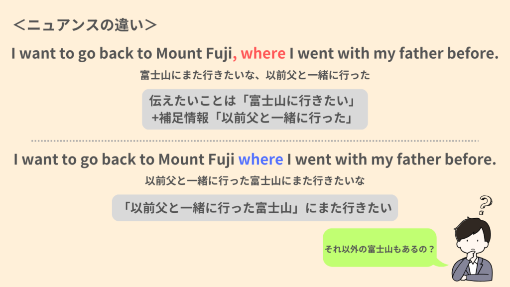 I want to go back to Mount Fuji, where I went with my father before.
富士山にまた行きたいな、以前父と一緒に行った。
伝えたいことは「富士山に行きたい」。
+補足情報「以前父と一緒に行った」。
I want to go back to Mount Fuji where I went with my father before.
以前父と一緒に行った富士山にまた行きたいな。
「以前父と一緒に行った富士山」にまた行きたい。
それ以外の富士山もあるの?