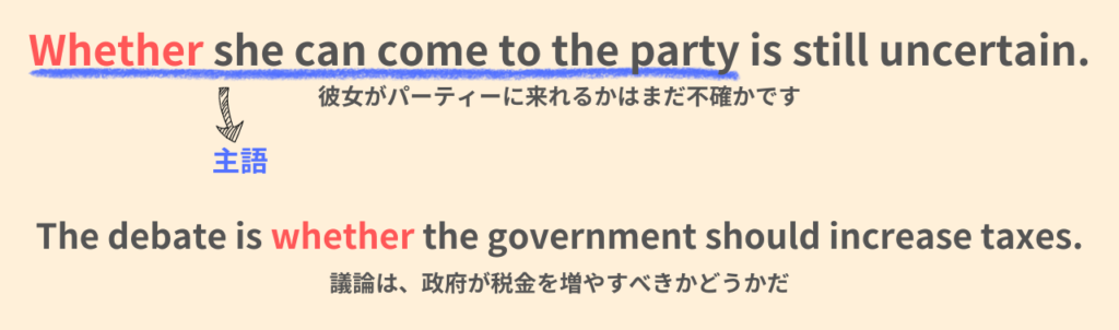 Whether she can come to the party is still uncertain.
彼女がパーティーに来れるかはまだ不確かです。
The debate is whether the government should increase taxes.
議論は、政府が税金を増やすべきかどうかだ。