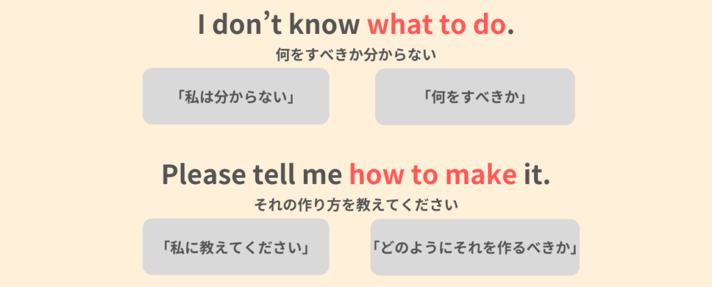 I don't know what to do.
何をすべきか分からない。
Please tell me how to make it.
それの作り方を教えてください。