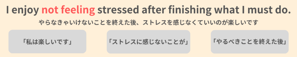 I enjoy not feeling stressed after finishing what I must do.
やらなきゃいけないことを終えた後、ストレスを感じなくていいのが楽しいです。