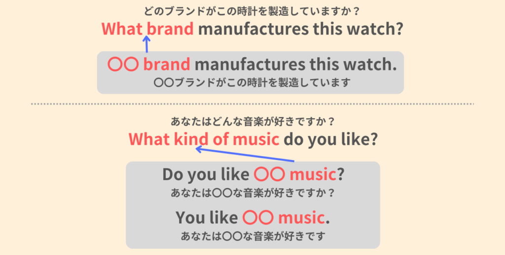 What brand manufactures this watch?
どのブランドがこの時計を製造していますか?
〇〇 brand manufactures this watch.
〇〇ブランドがこの時計を製造しています。
What kind of music do you like?
あなたはどんな音楽が好きですか?
Do you like 〇〇 music?
あなたは〇〇な音楽が好きですか?
You like 〇〇 music.
あなたは〇〇な音楽が好きです。